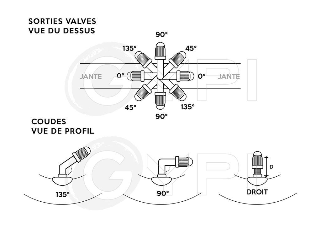 GY030 - 8.5" *2.00 Chambre à air valve Sortie 90° / Coude 90°