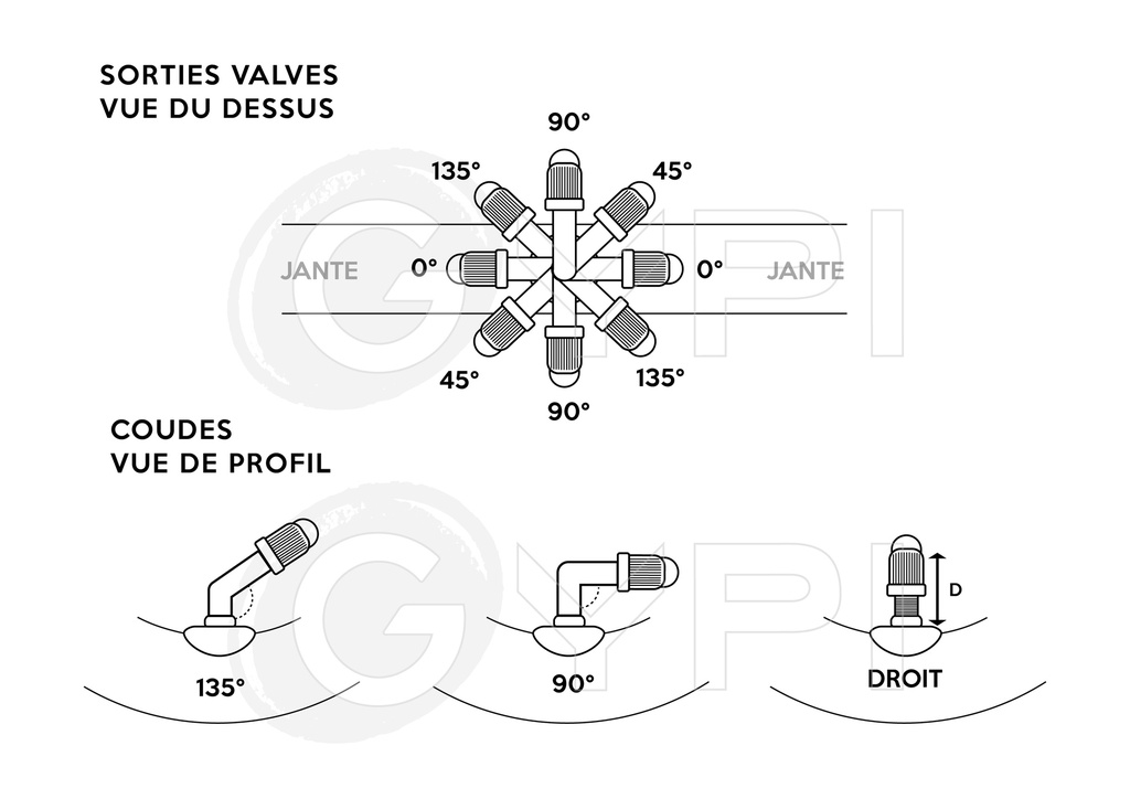 8" Chambre à air CTS 200*50 valve coudée 90°